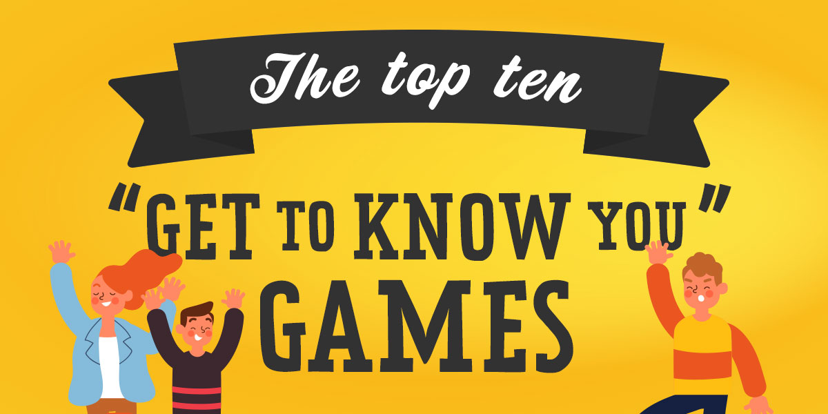 Top ten get to know you games | Youth Group Games | Games, ideas